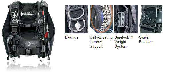 BLACK DIAMOND BCD