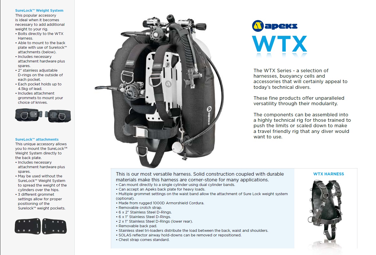 APEKS BCD BUYERS GUIDE