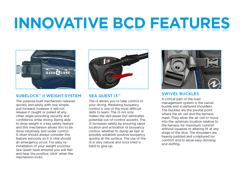 INNOVATIVE BCD FEATURES