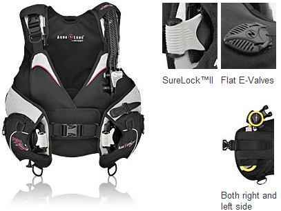 PEARL BCD