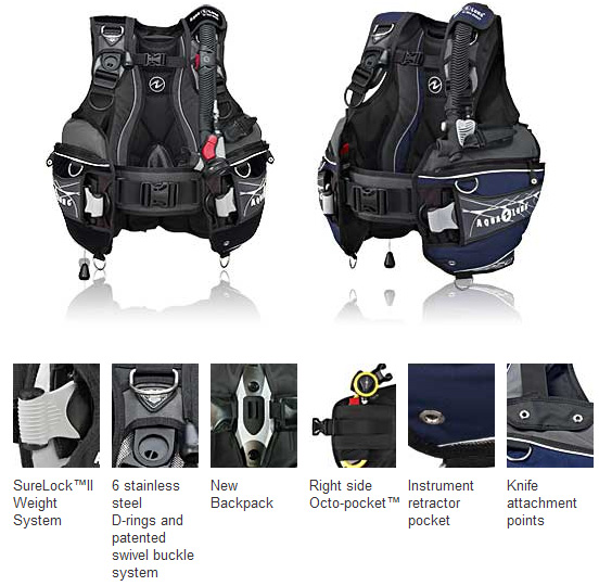 PRO QD BCD