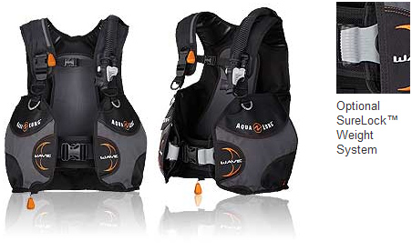 WAVE BCD