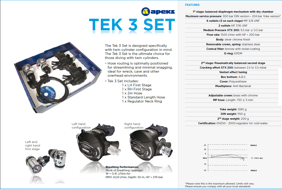 APEKS TEK 3 SET REGULATORS