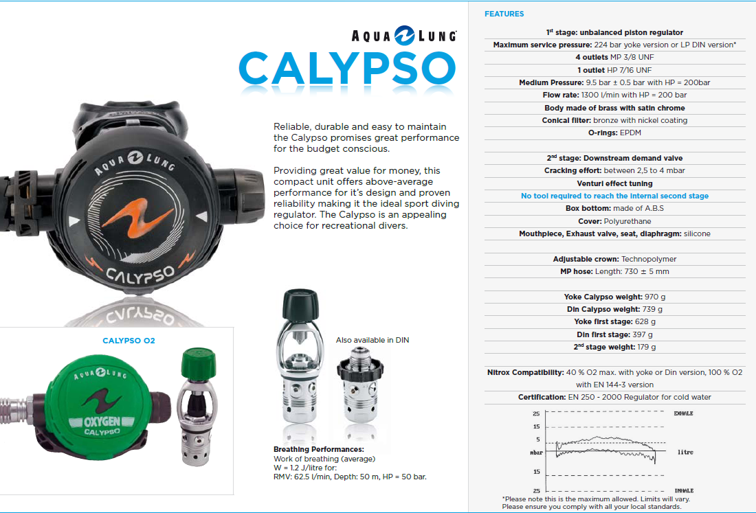 CALYPSO REGULATORS