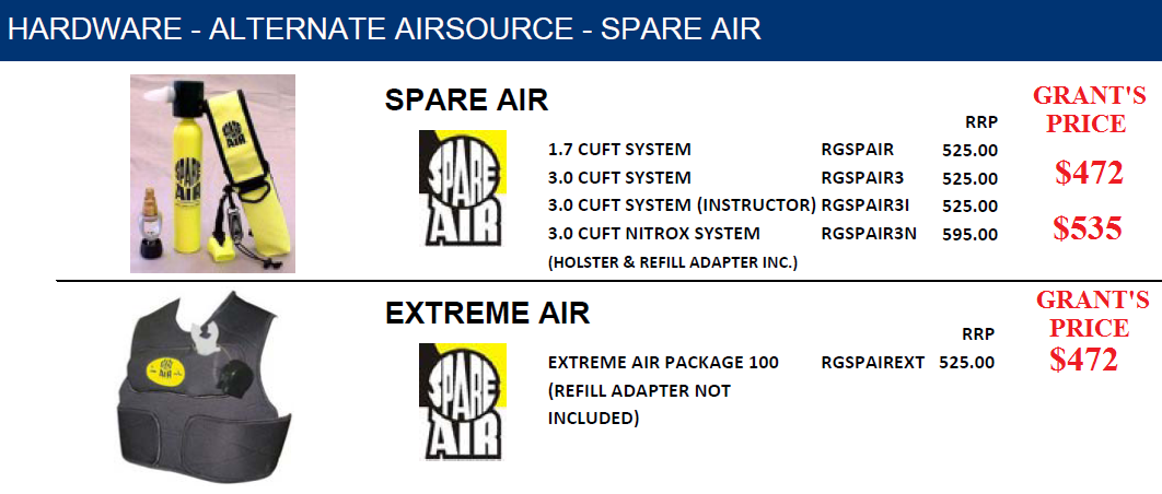 SPARE AIR