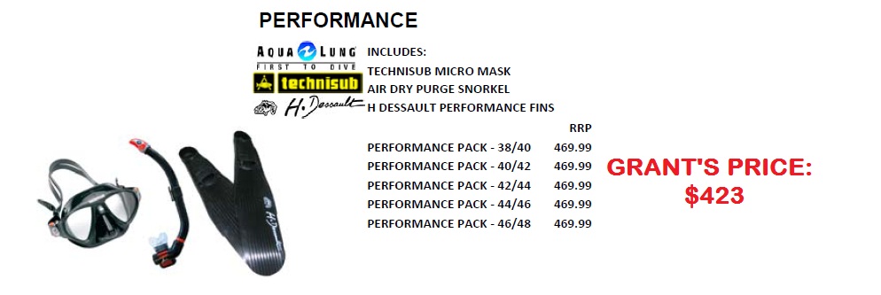 SPEARO PERFORMANCE SOFTWEAR PACKAGE
