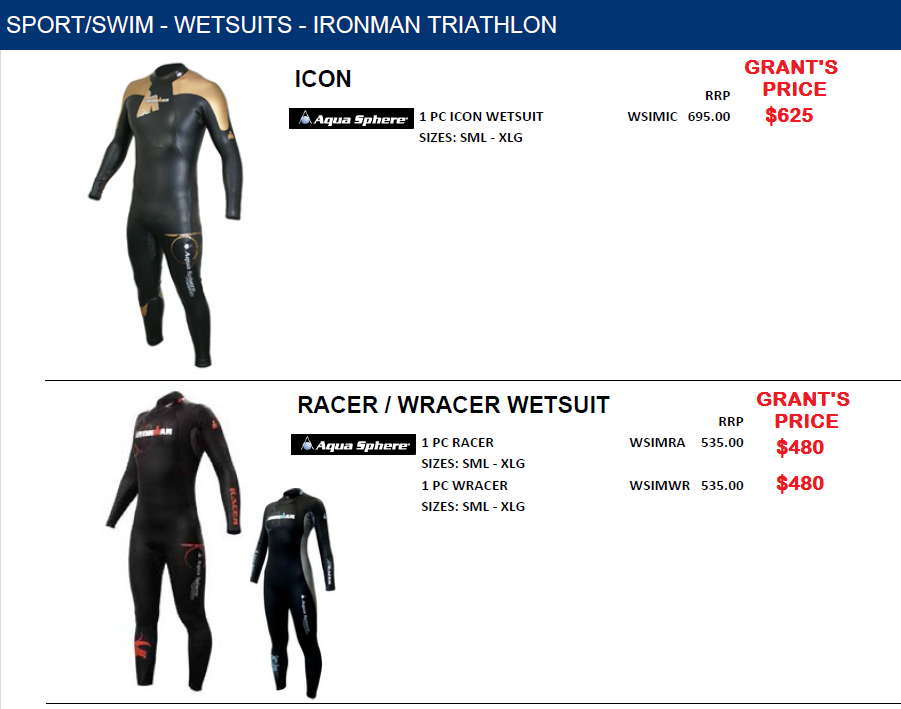ICON/RACER/WRACER IRONMAN AND TRIATHALON SUITS