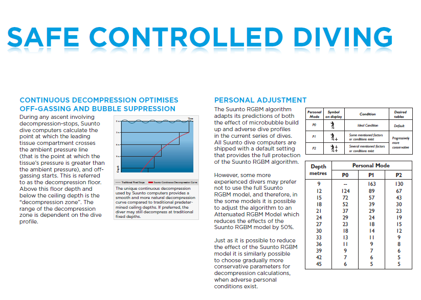 SAFE CONTROLLED DIVING