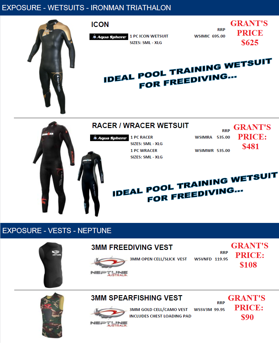 TRIATHALON/IRONMAN SUITS