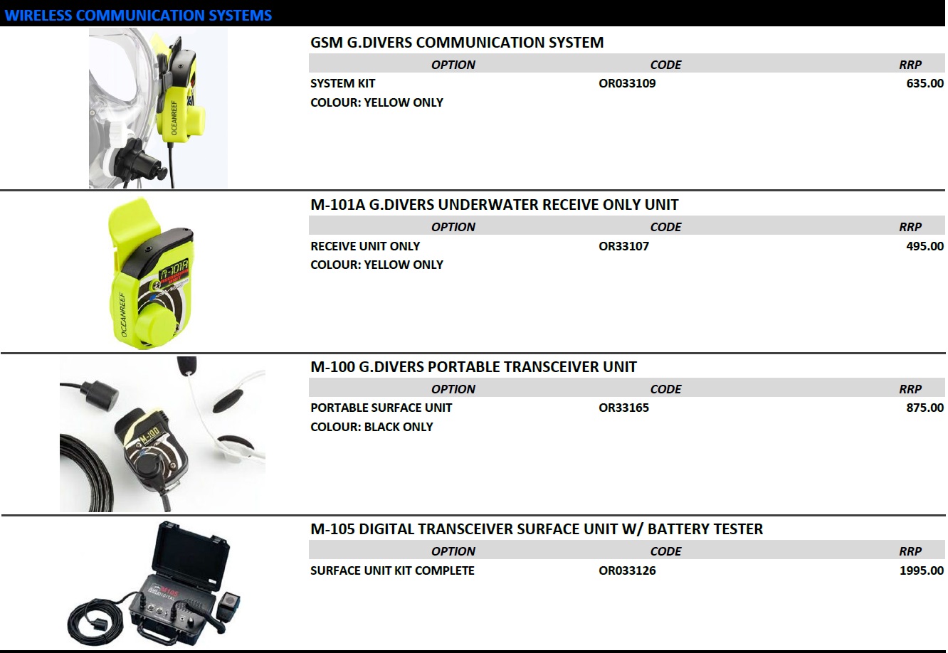 2013-OCEAN-REEF-WIRELESS-COMMS-SYSTEMS