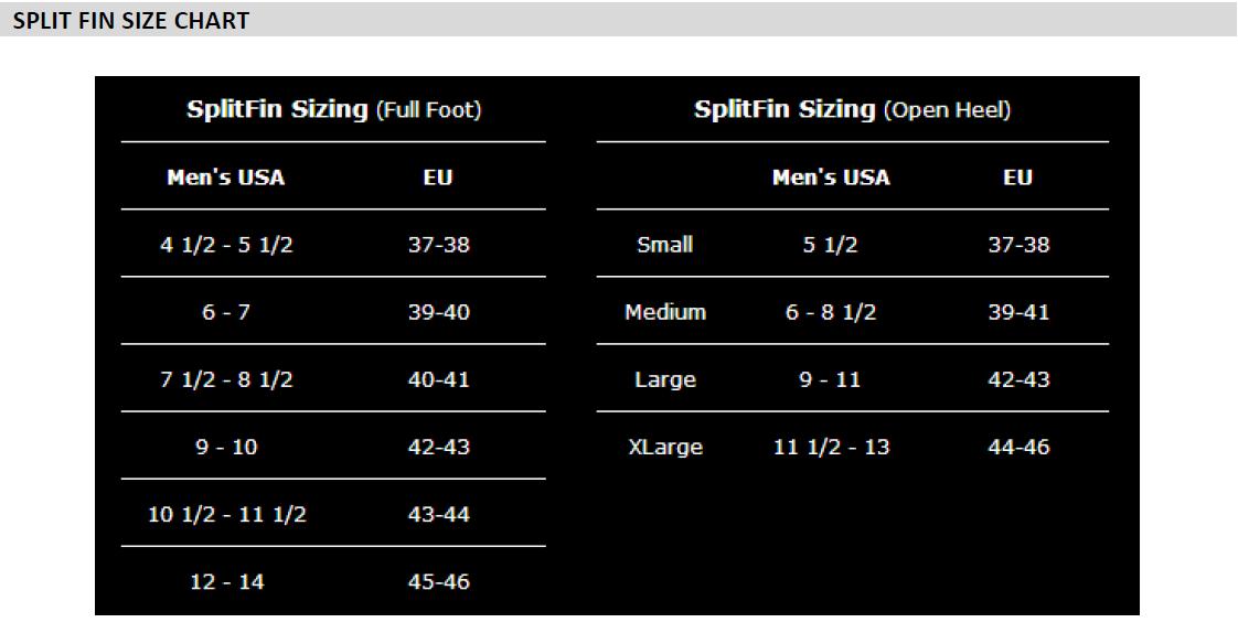 Atomic Split Fins Size Chart