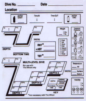 Multi Level Planning Slate