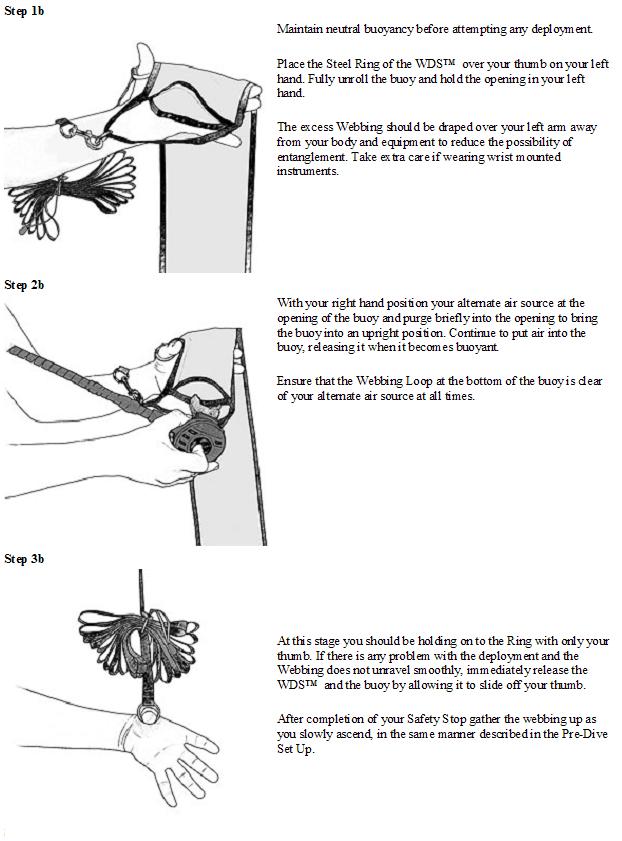 WDS-Steps in Deployment1-3