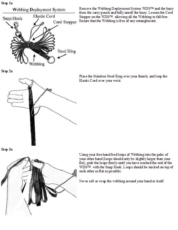 WDS_Steps 1 to 3