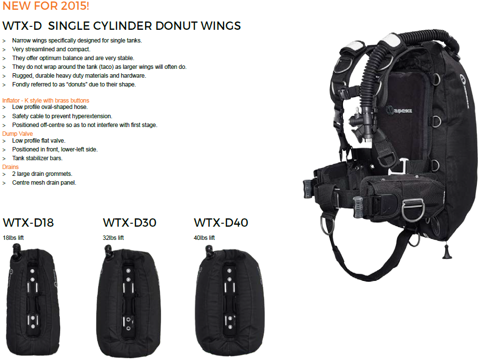 Apeks Wtx Harness Size Chart