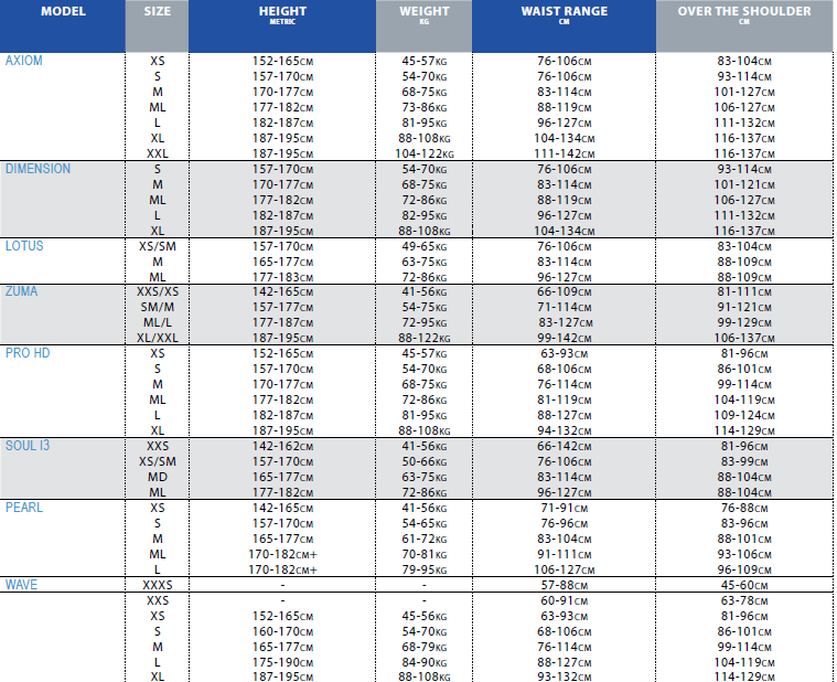 Aqualung Pearl Size Chart