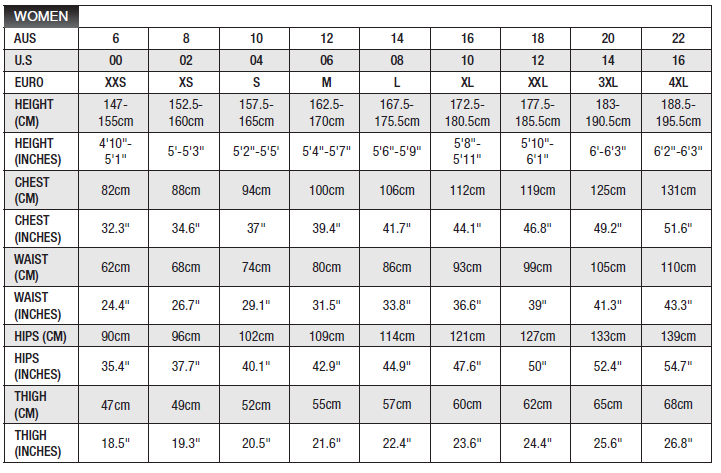 Sharkskin Chillproof Size Chart