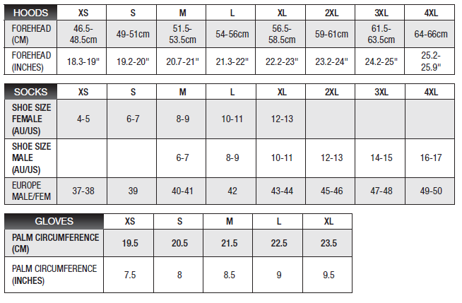 Sharkskin Chillproof Size Chart